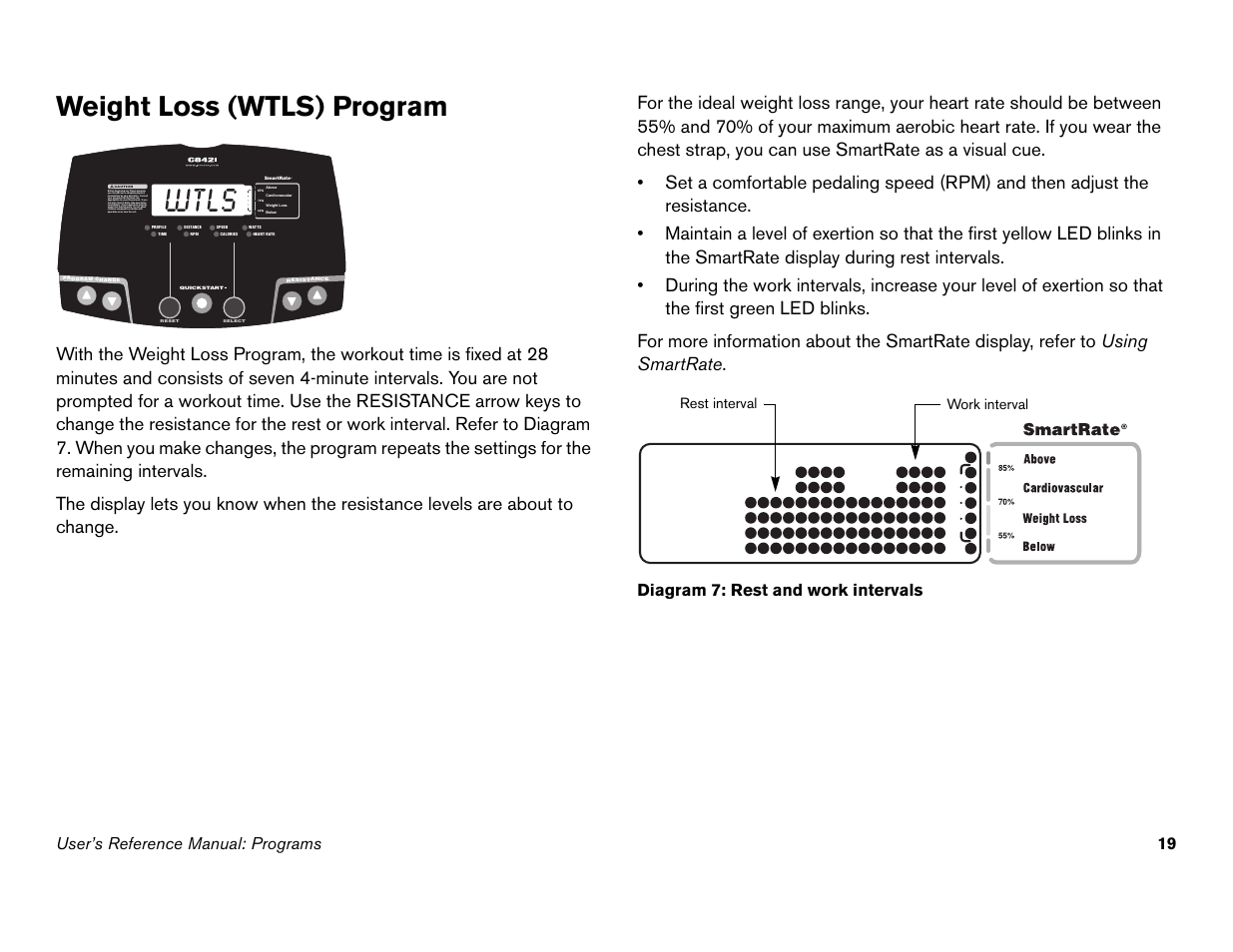 Weight loss (wtls) program, Wtls, User’s reference manual: programs 19 | Diagram 7: rest and work intervals | Precor Commercial Cycles C846i User Manual | Page 53 / 68