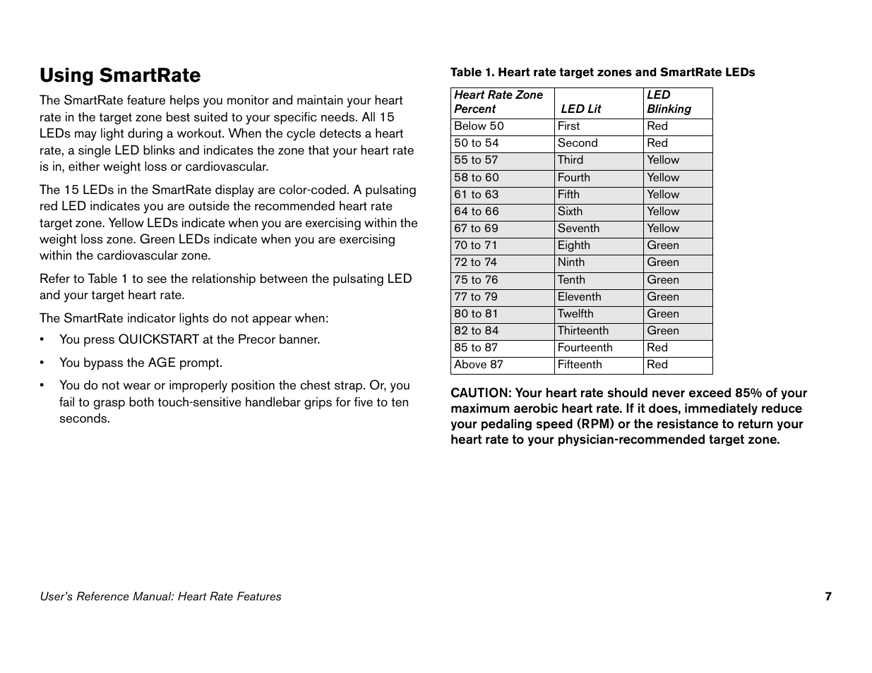 Using smartrate | Precor C842i User Manual | Page 41 / 72