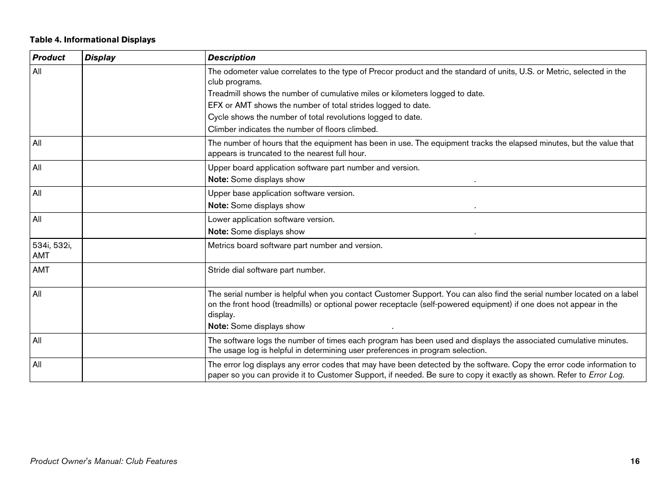 Precor 100i User Manual | Page 18 / 80