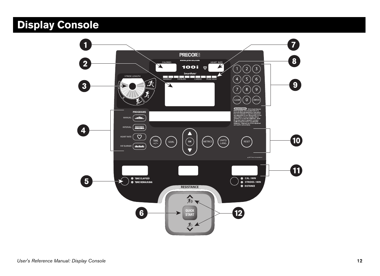 Display console, User's reference manual: display console 12 | Precor 100i User Manual | Page 42 / 80