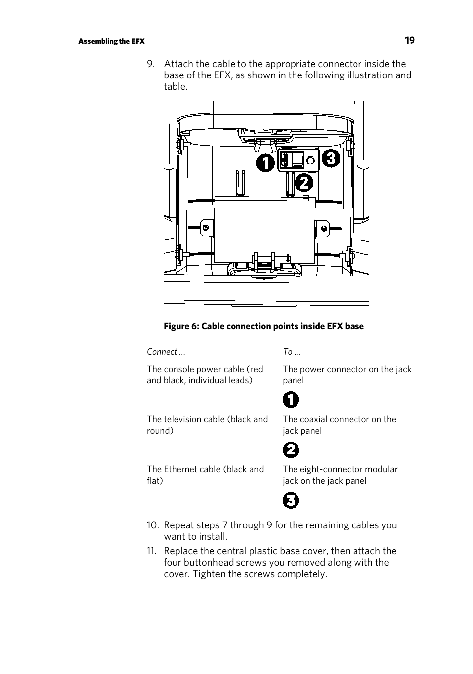Precor EFX 883 User Manual | Page 21 / 104