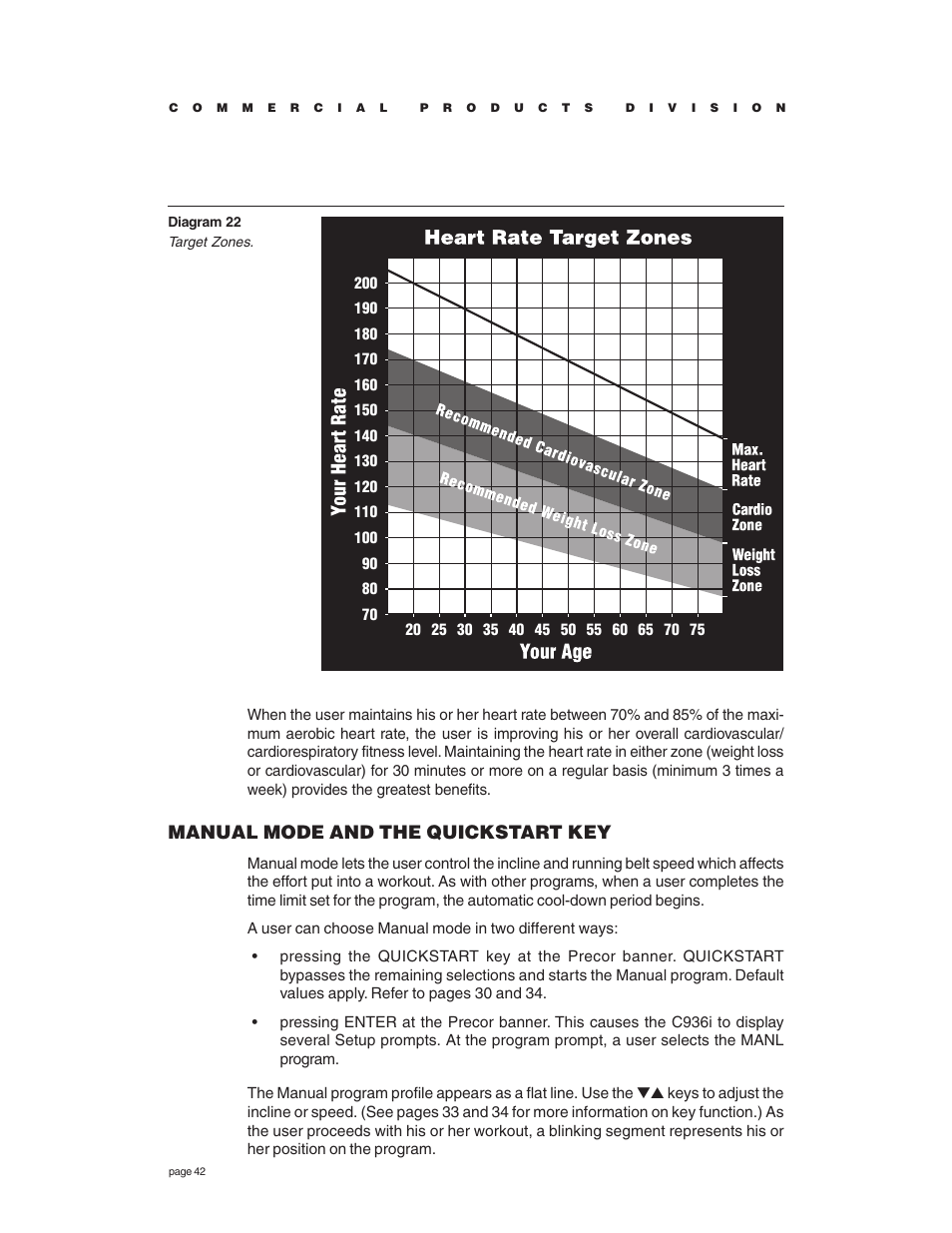 Manual mode and the quickstart key | Precor C936i User Manual | Page 42 / 52