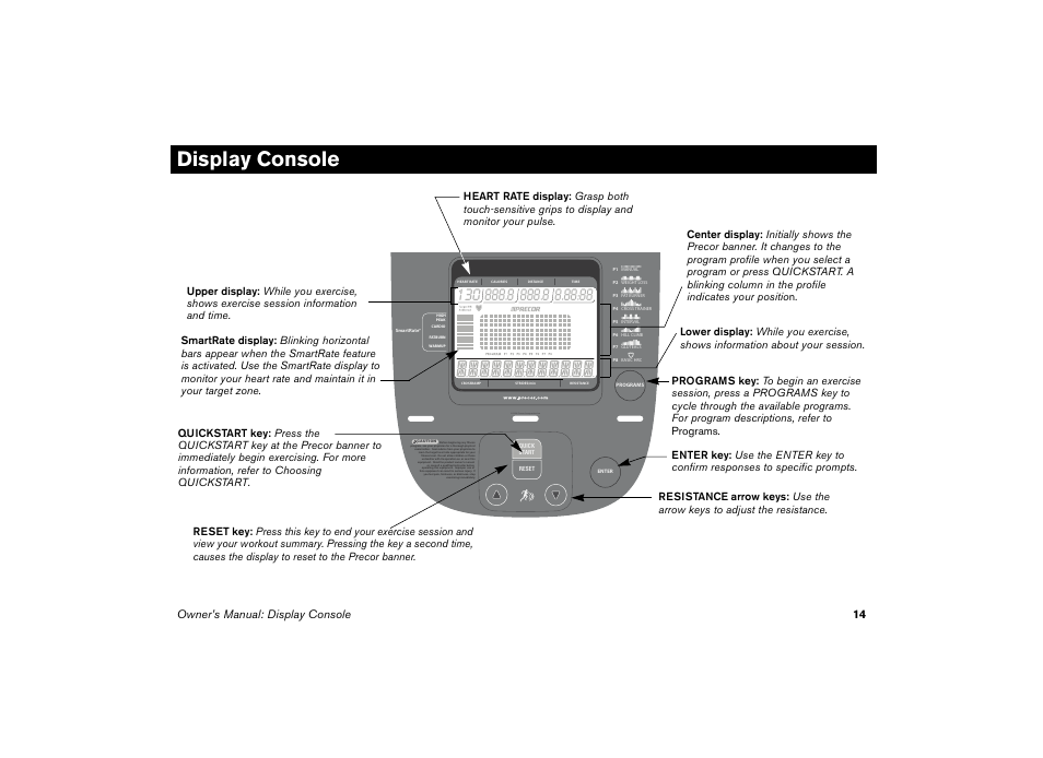 Display console, 2008 precor incorporated en, Owner’s manual: display console 14 | Precor EFX 5.23 User Manual | Page 15 / 59