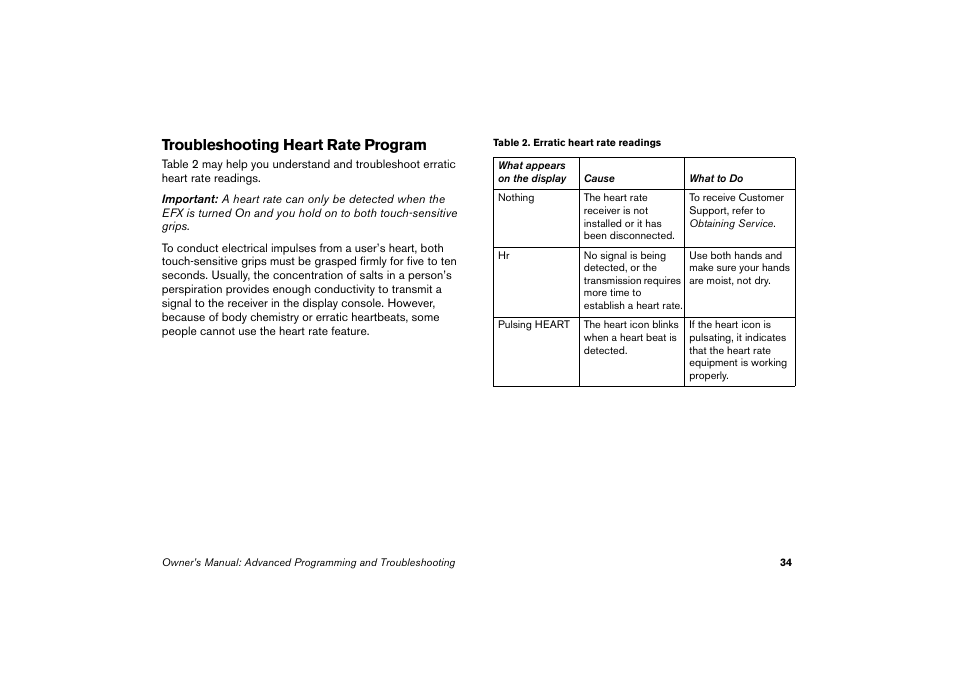 Troubleshooting heart rate program | Precor EFX 5.23 User Manual | Page 35 / 59