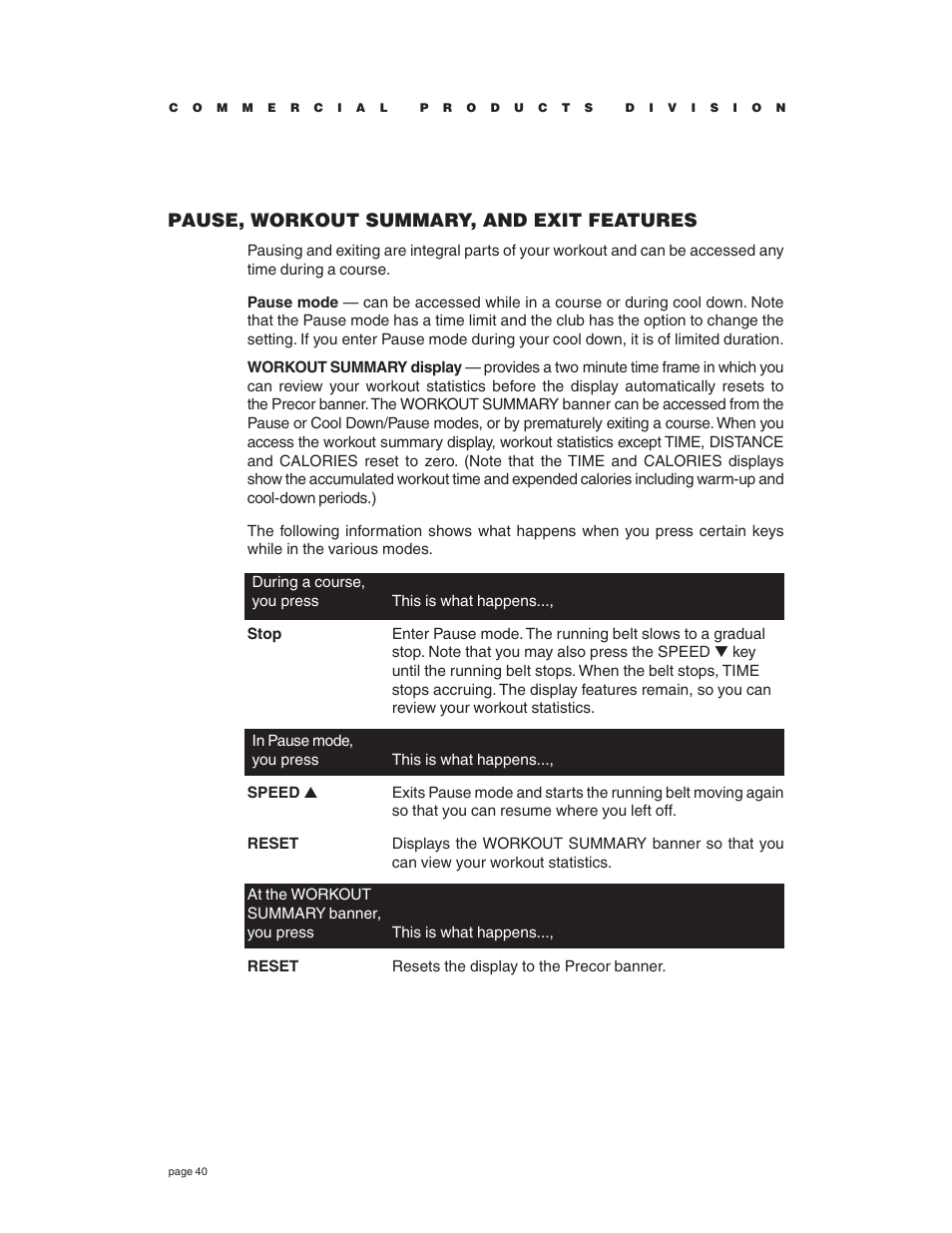 Pause, workout summary, and exit features | Precor C934 User Manual | Page 40 / 60