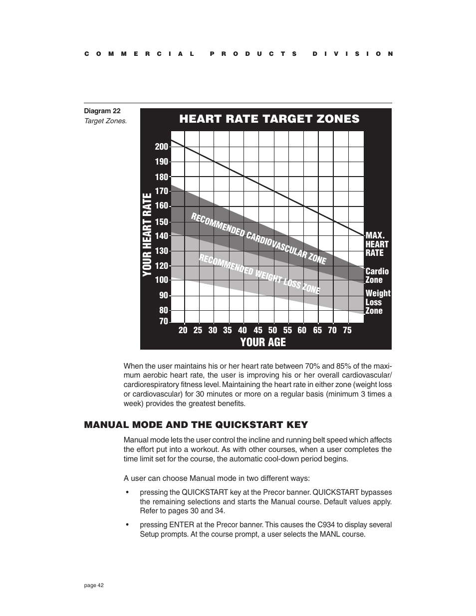 Manual mode and the quickstart key, Heart rate target zones, Your age your hear t ra te | Precor C934 User Manual | Page 42 / 60