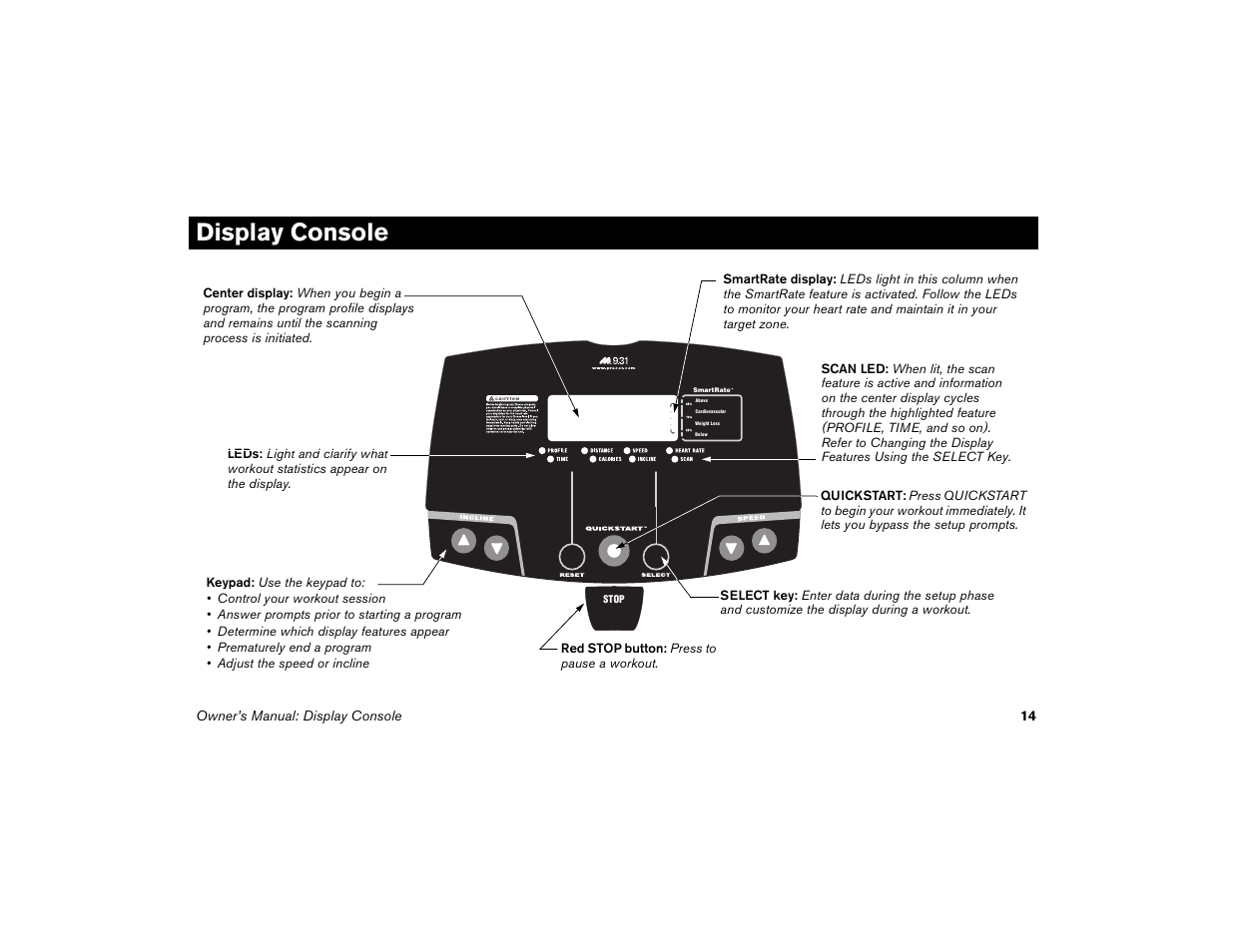 Display console | Precor Low Impact 9.31 User Manual | Page 16 / 60