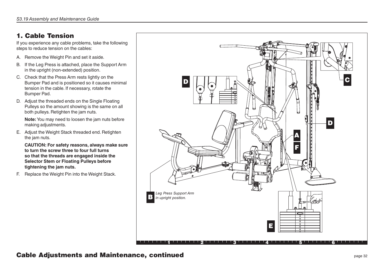 Precor Strength-Training Fitness Equiptment S3-19 User Manual | Page 32 / 40