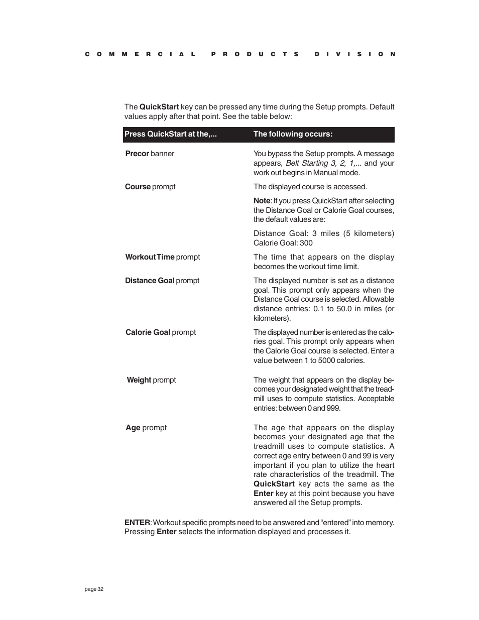 Precor C966 User Manual | Page 32 / 56