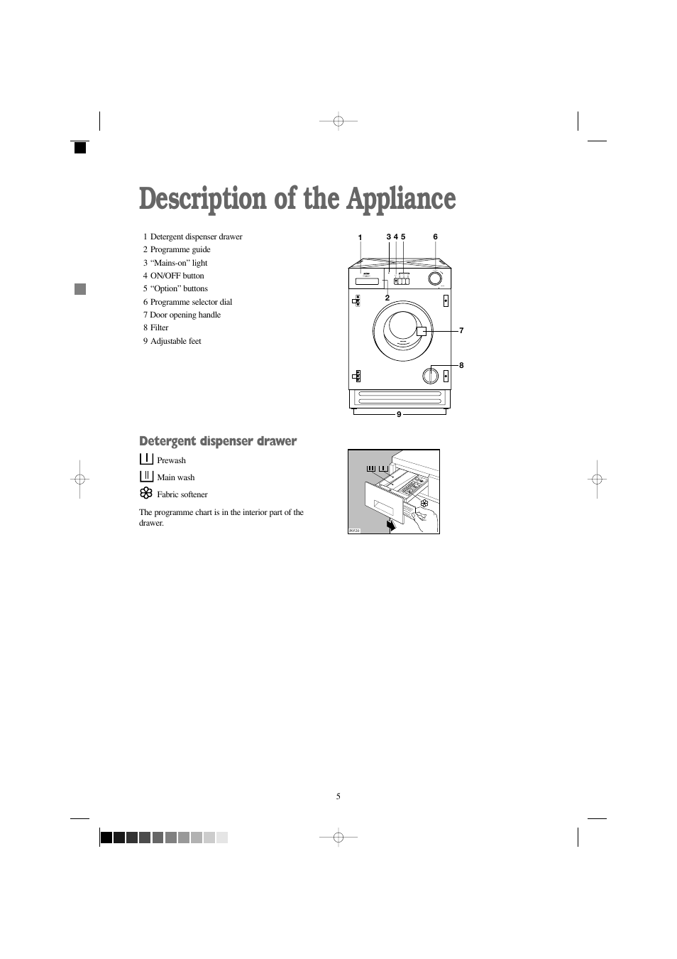 Description of the appliance, Detergent dispenser drawer | Prima Donna Designs LPR 710 User Manual | Page 5 / 28