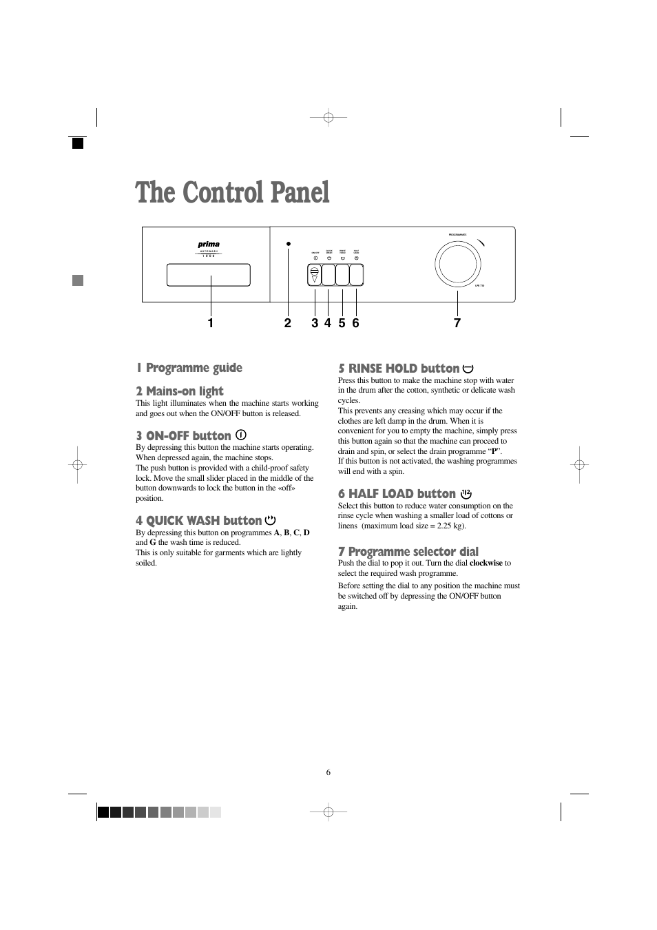 The control panel, 1 programme guide 2 mains-on light, 3 on-off button | 4 quick wash button, 5 rinse hold button, 6 half load button, 7 programme selector dial | Prima Donna Designs LPR 710 User Manual | Page 6 / 28