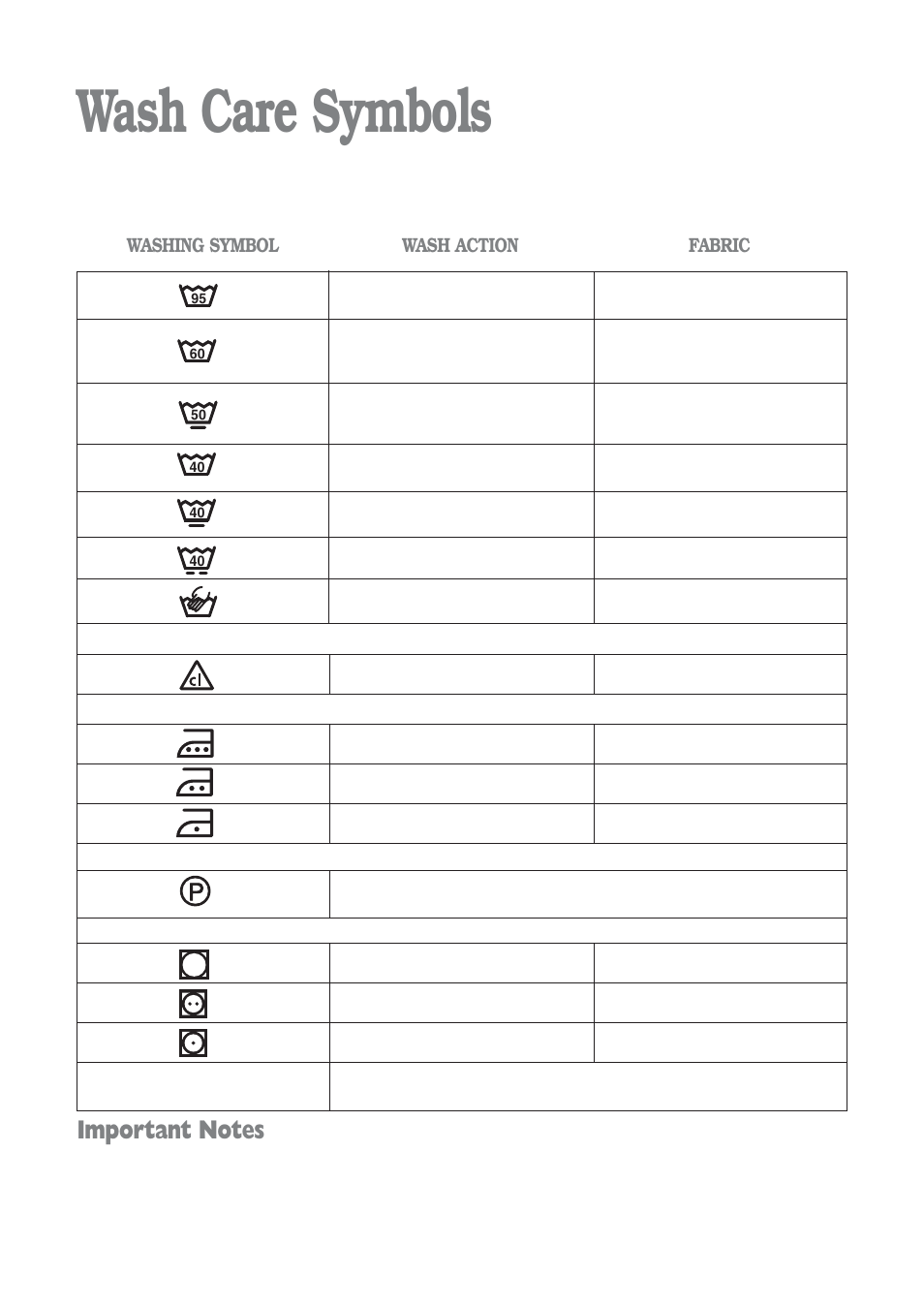 Wash care symbols | Prima Donna Designs LPR 721 User Manual | Page 18 / 31