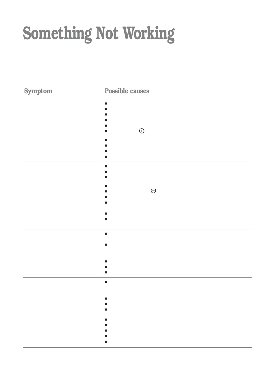 Something not working, Symptom, Possible causes | Prima Donna Designs LPR 721 User Manual | Page 21 / 31