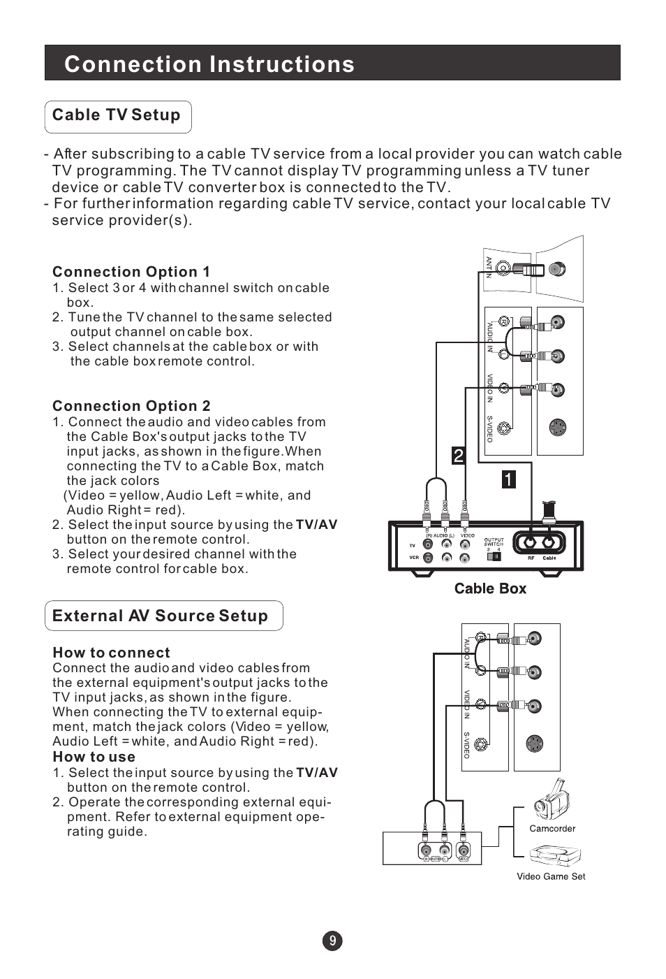 Connection instructions | Prima Donna Designs LV-1510P User Manual | Page 13 / 38