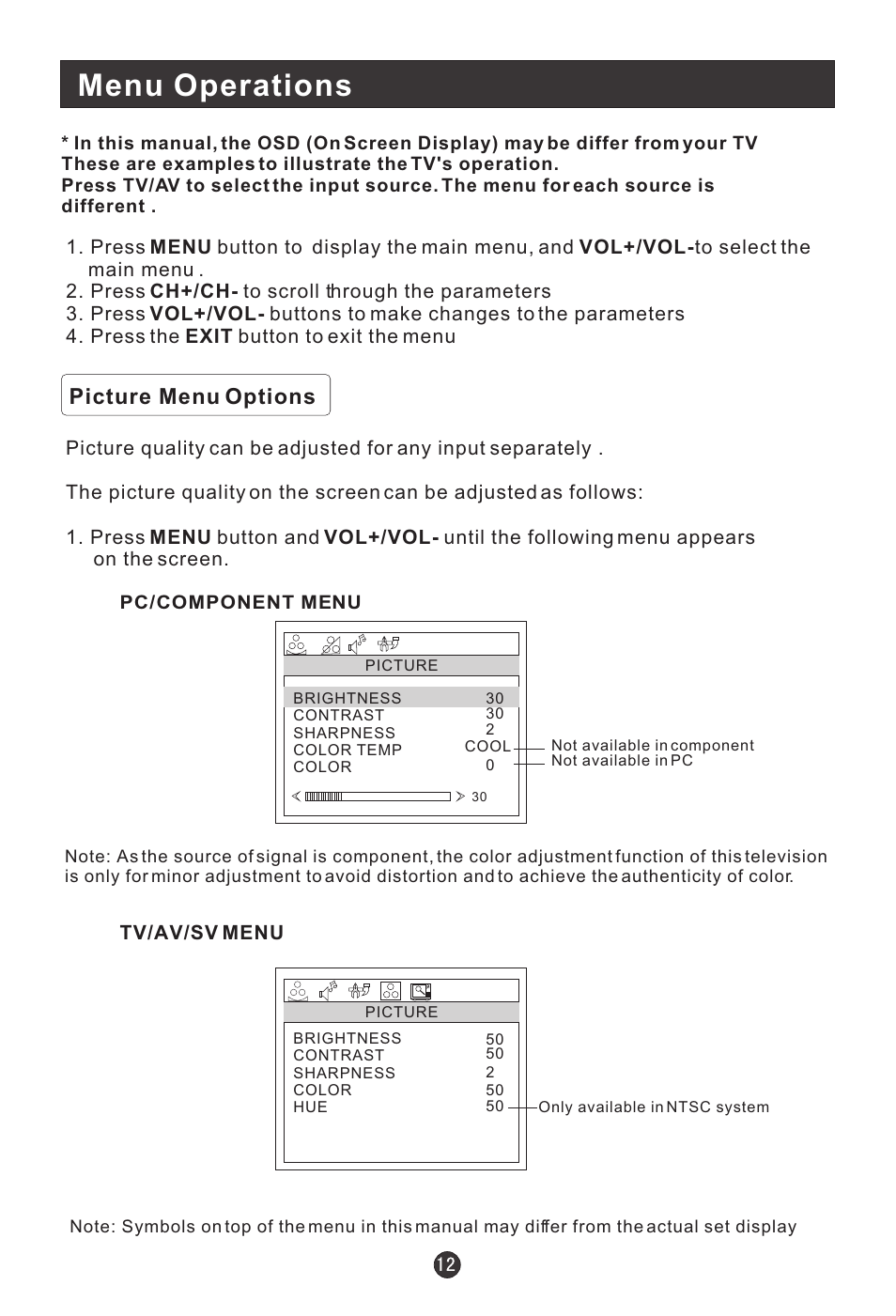 Menu operations, Picture menu options | Prima Donna Designs LV-1510P User Manual | Page 16 / 38