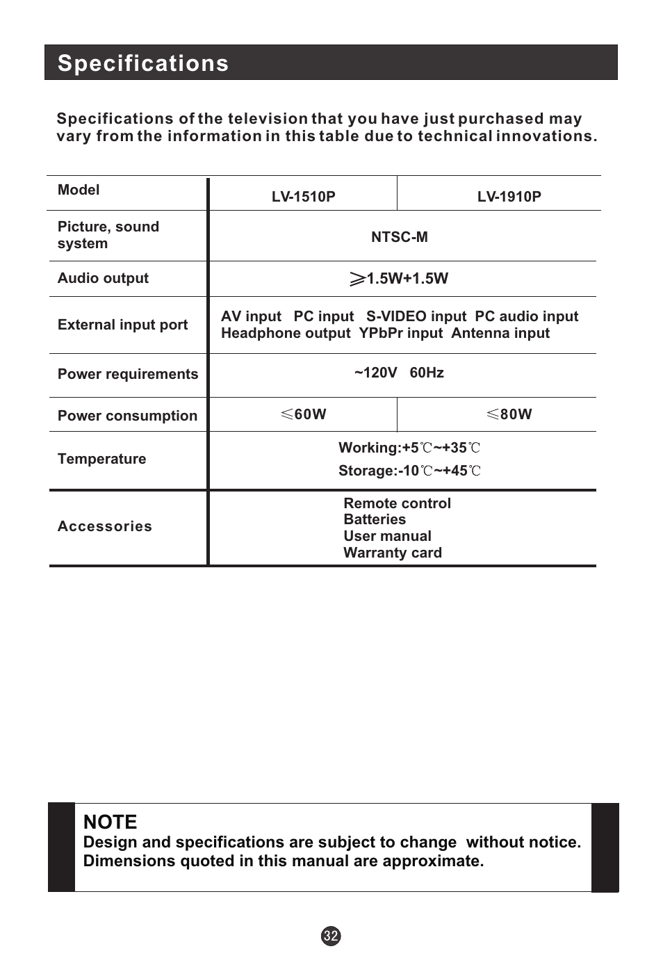 Specifications | Prima Donna Designs LV-1510P User Manual | Page 36 / 38