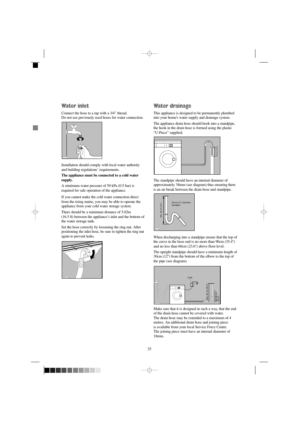 Water inlet, Water drainage | Prima Donna Designs LPR 720 User Manual | Page 25 / 30