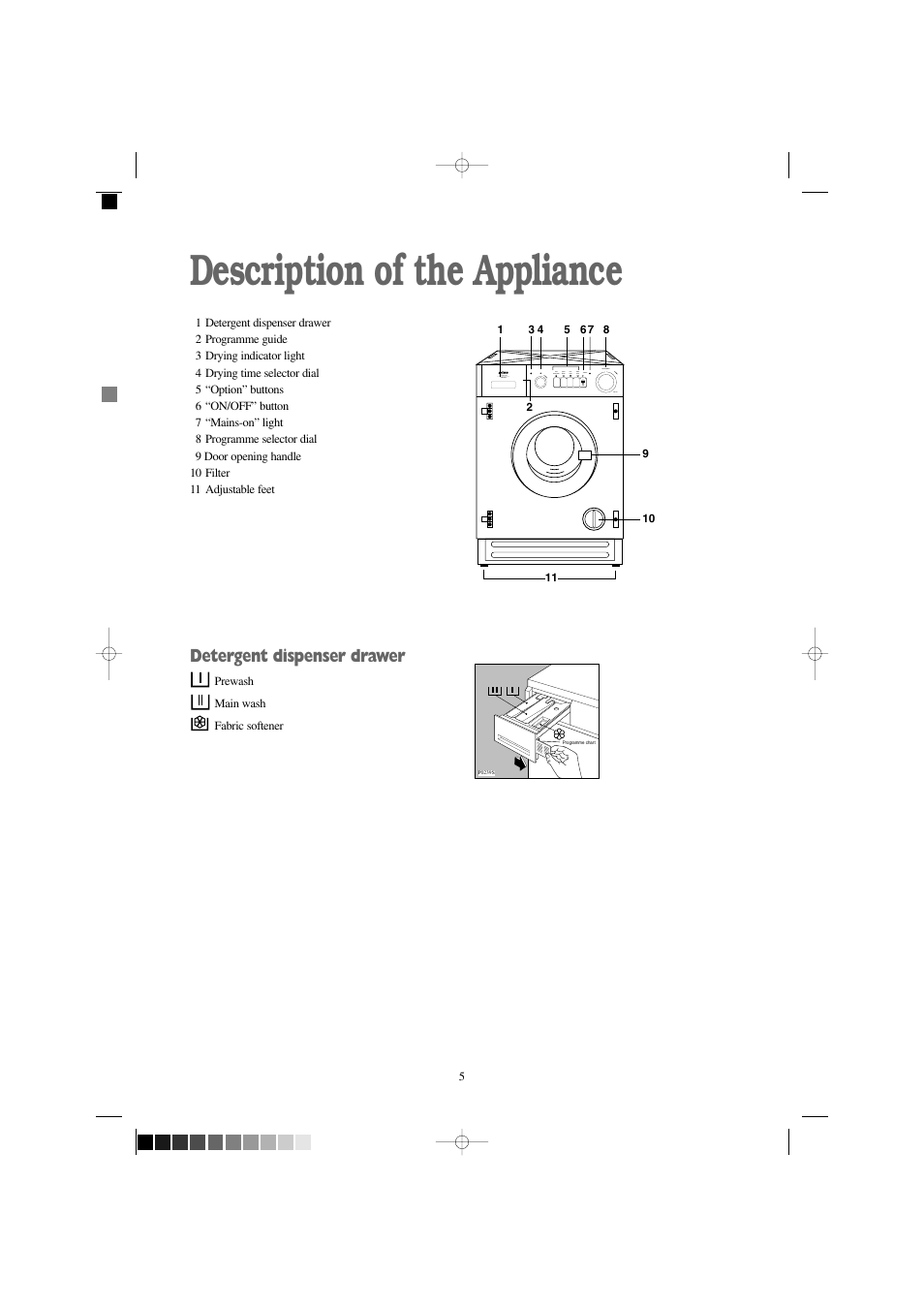 Description of the appliance, Detergent dispenser drawer | Prima Donna Designs LPR 720 User Manual | Page 5 / 30