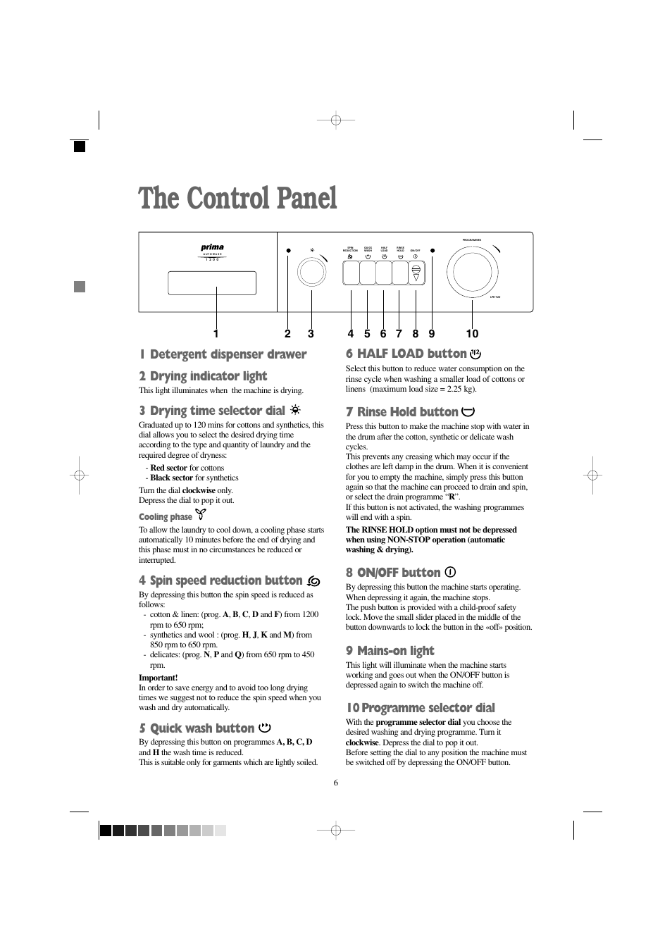 The control panel, 6 half load button, 7 rinse hold button | 8 on/off button, 9 mains-on light, 10 programme selector dial, 3 drying time selector dial, 4 spin speed reduction button, 5 quick wash button | Prima Donna Designs LPR 720 User Manual | Page 6 / 30