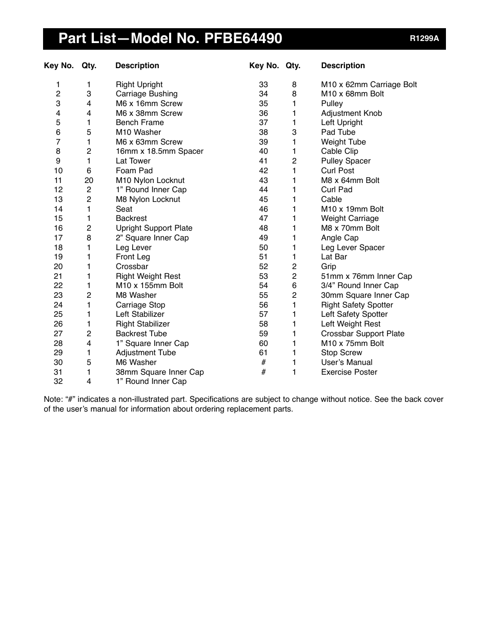 ProForm PFBE64490 User Manual | Page 20 / 22