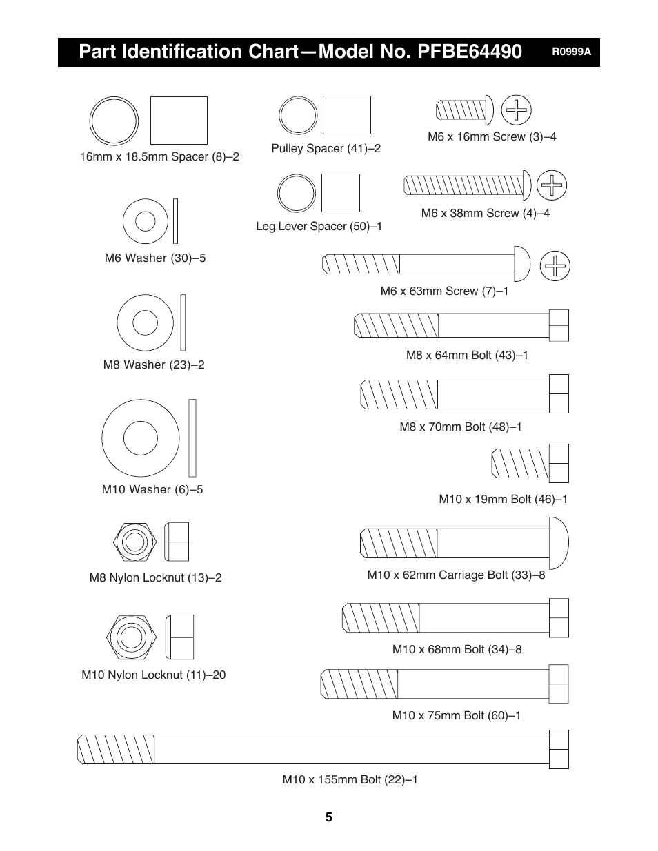 ProForm PFBE64490 User Manual | Page 5 / 22