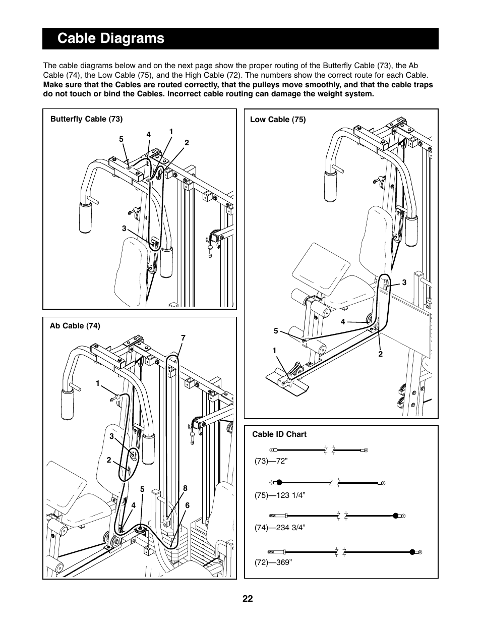 Cable diagrams | ProForm PFSY74490 User Manual | Page 22 / 33