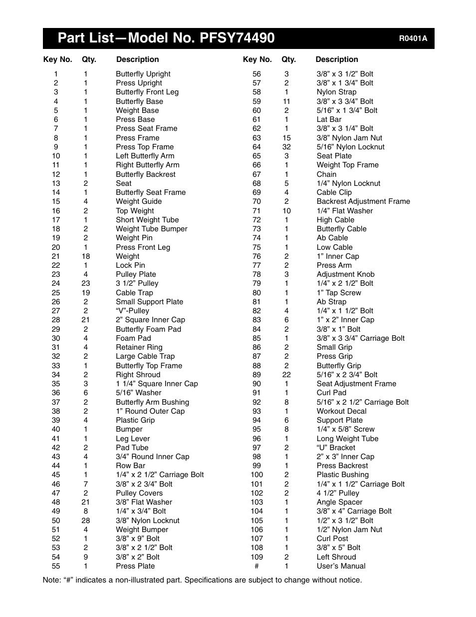 ProForm PFSY74490 User Manual | Page 31 / 33