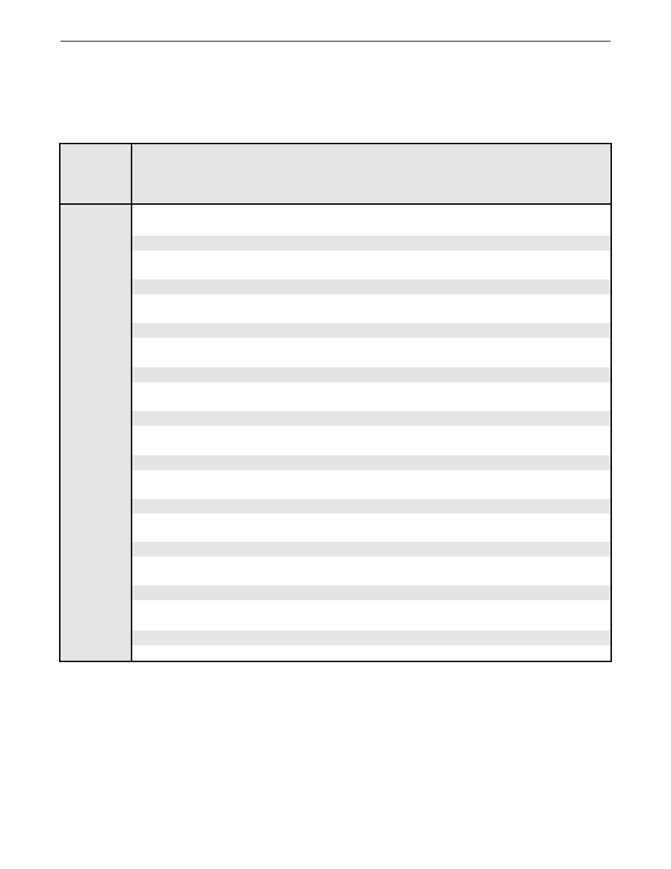 Weight resistance chart | ProForm PFSY69520 User Manual | Page 24 / 33