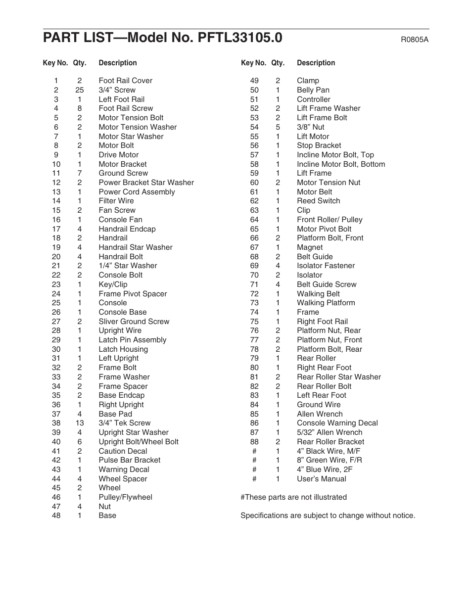 ProForm 495Pi PFTL33105.0 User Manual | Page 20 / 22