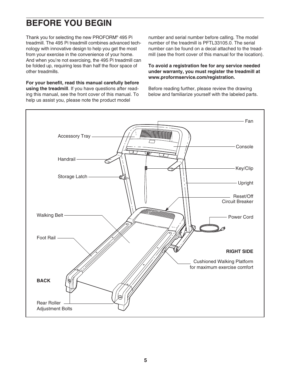 Before you begin | ProForm 495Pi PFTL33105.0 User Manual | Page 5 / 22