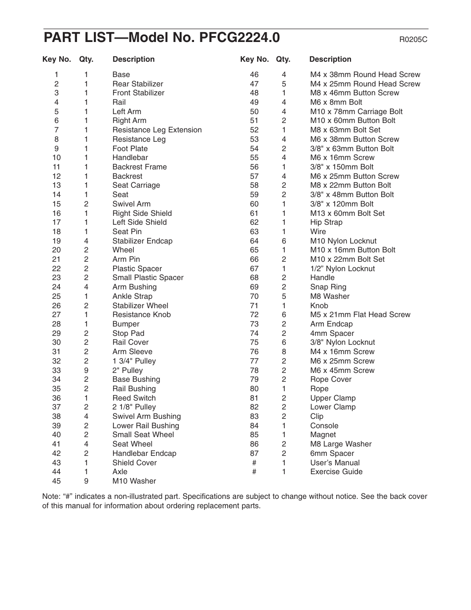 ProForm PFCG2224.0 User Manual | Page 17 / 19