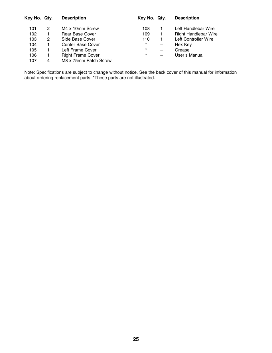 ProForm PFEL7806.1 User Manual | Page 25 / 28