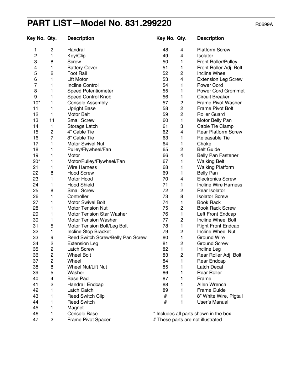 ProForm 831.299220 User Manual | Page 16 / 18