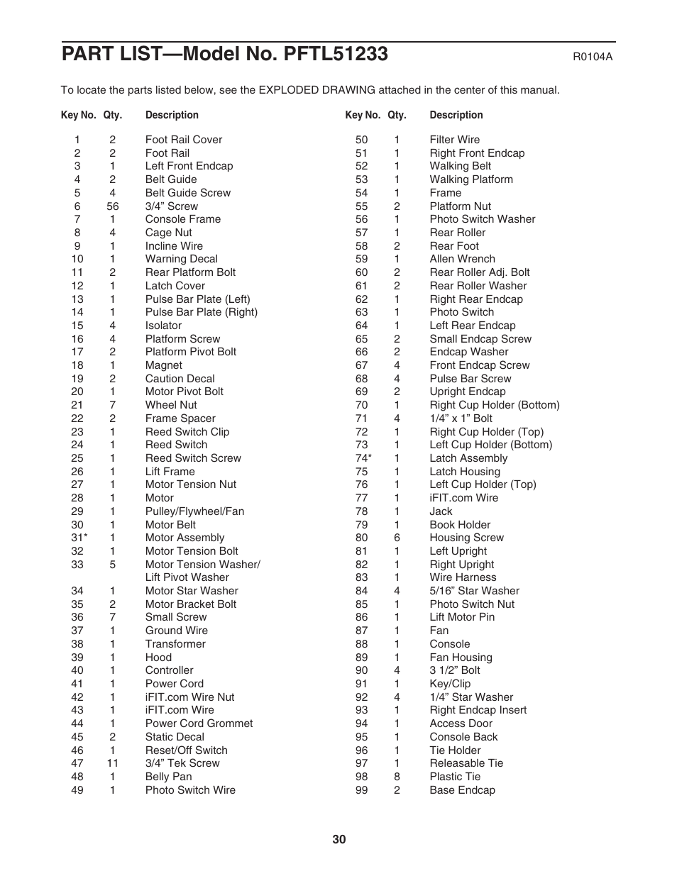 ProForm 530 PFTL51233 User Manual | Page 30 / 34