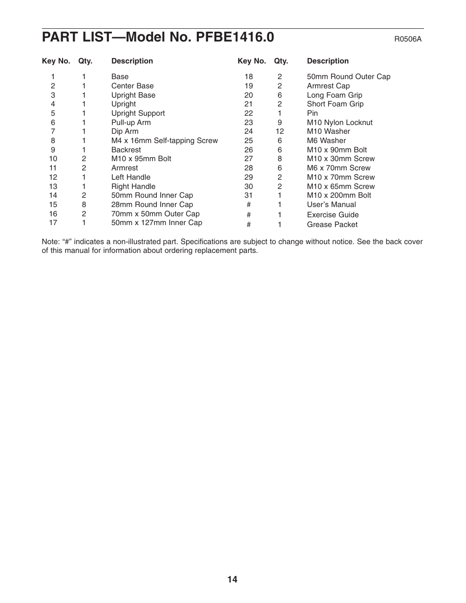 ProForm PFBE1416.0 User Manual | Page 14 / 16
