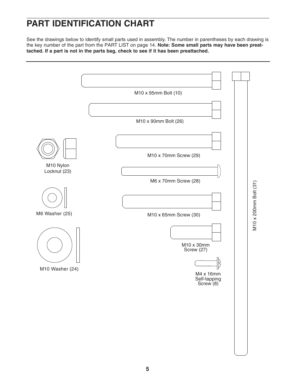 Part identification chart | ProForm PFBE1416.0 User Manual | Page 5 / 16