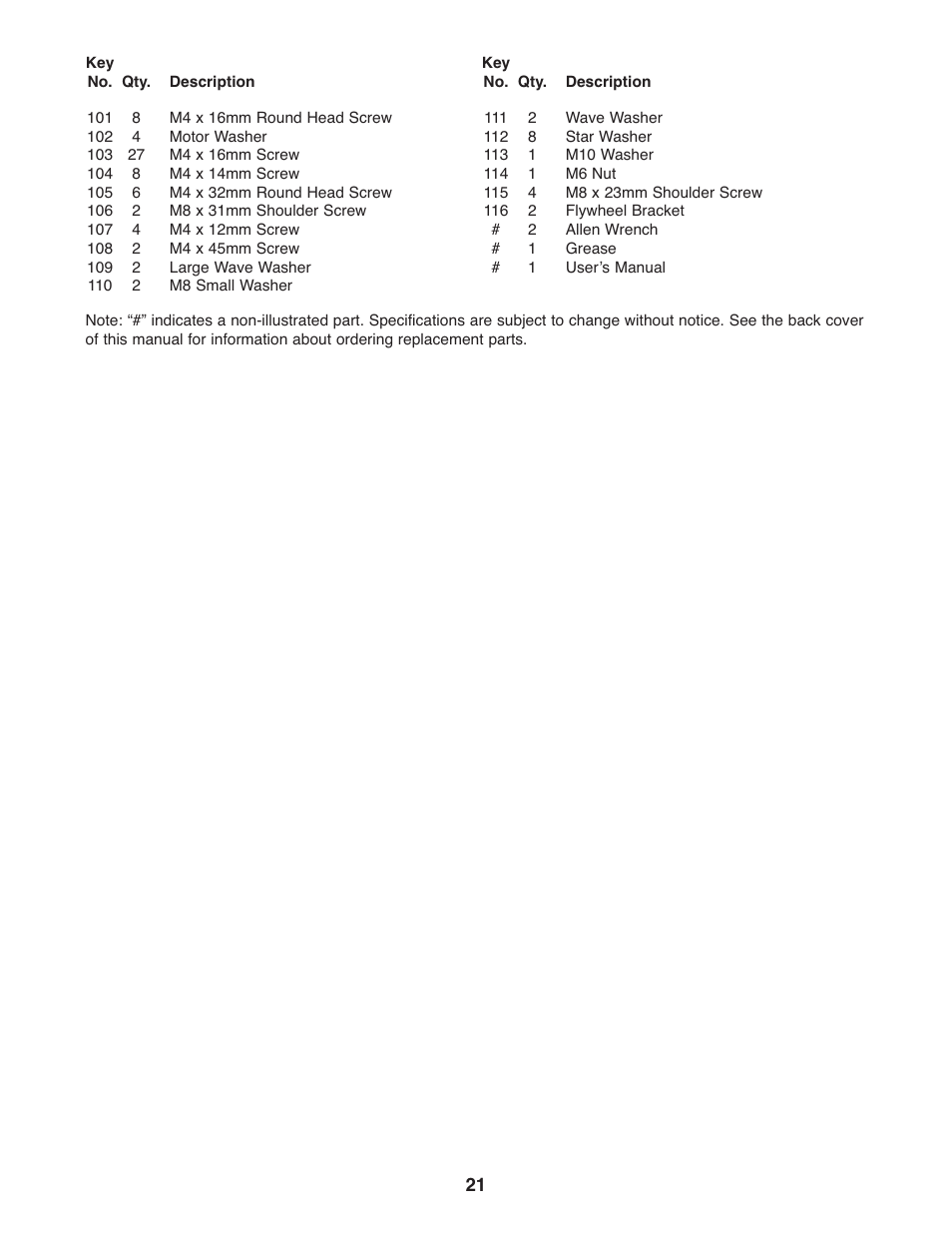 ProForm PFEL5105.1 User Manual | Page 21 / 24