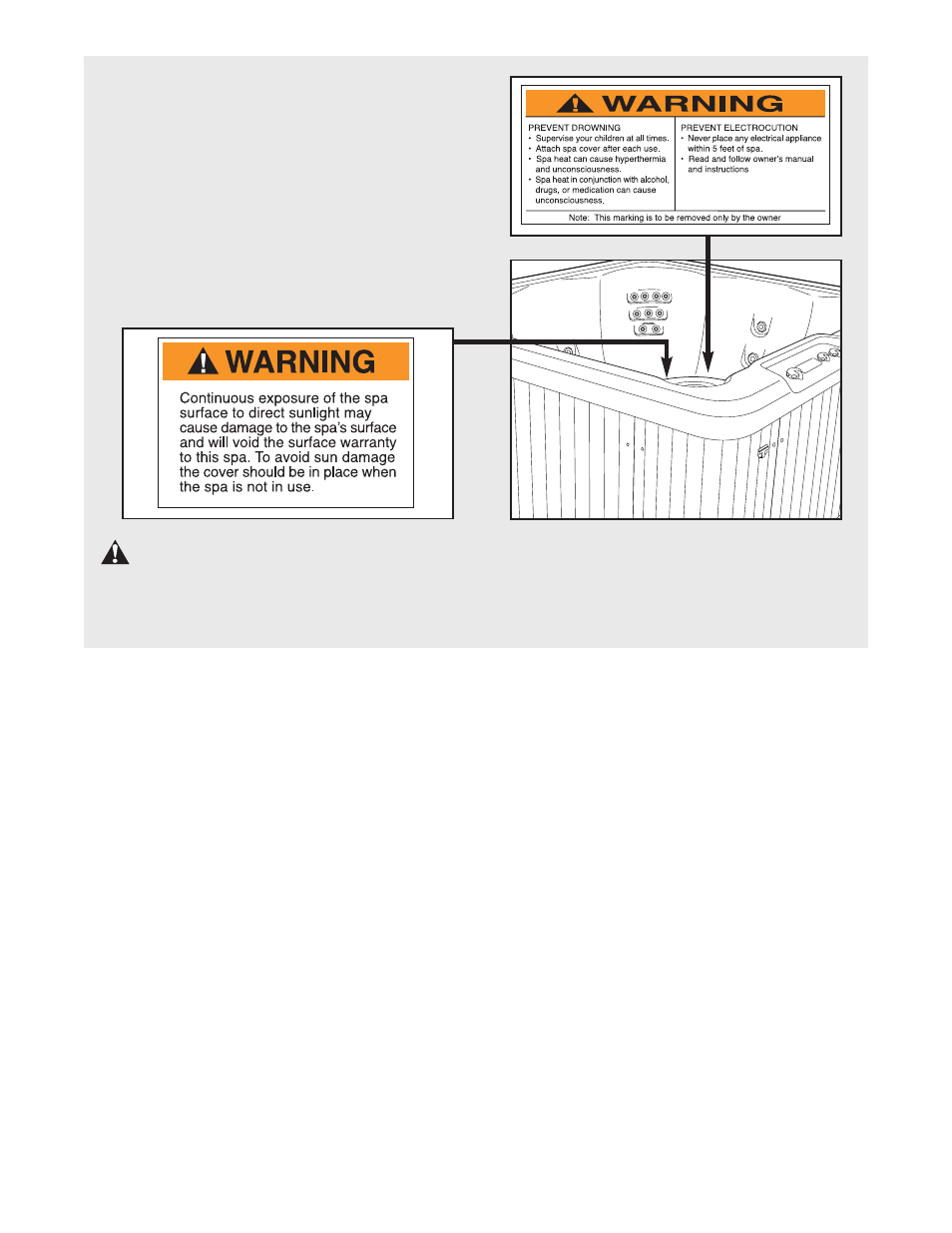 Warning, Save these instructions | ProForm PFSB62830 User Manual | Page 5 / 20
