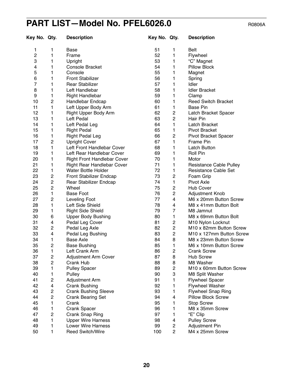 ProForm 600 N PFEL6026.0 User Manual | Page 20 / 24