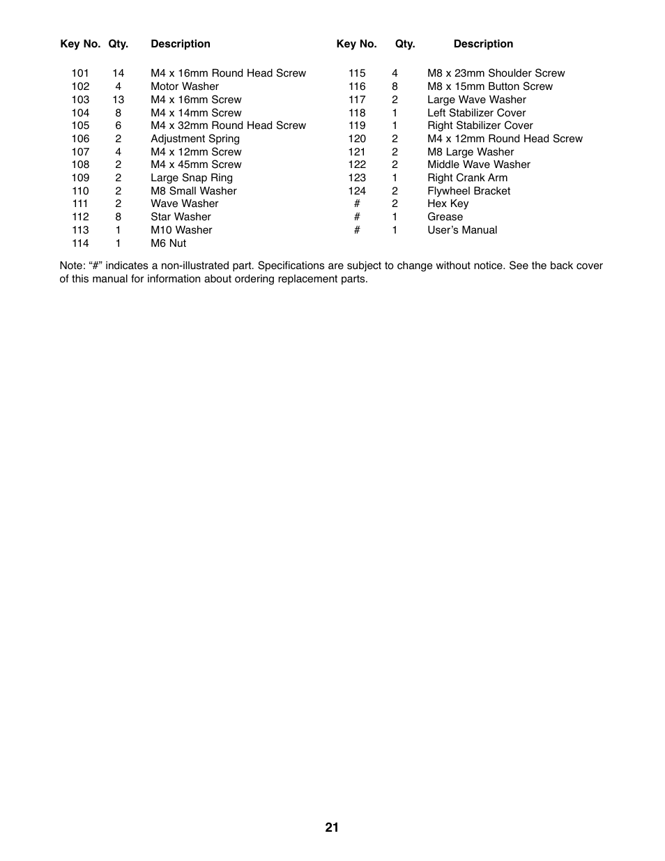 ProForm 600 N PFEL6026.0 User Manual | Page 21 / 24