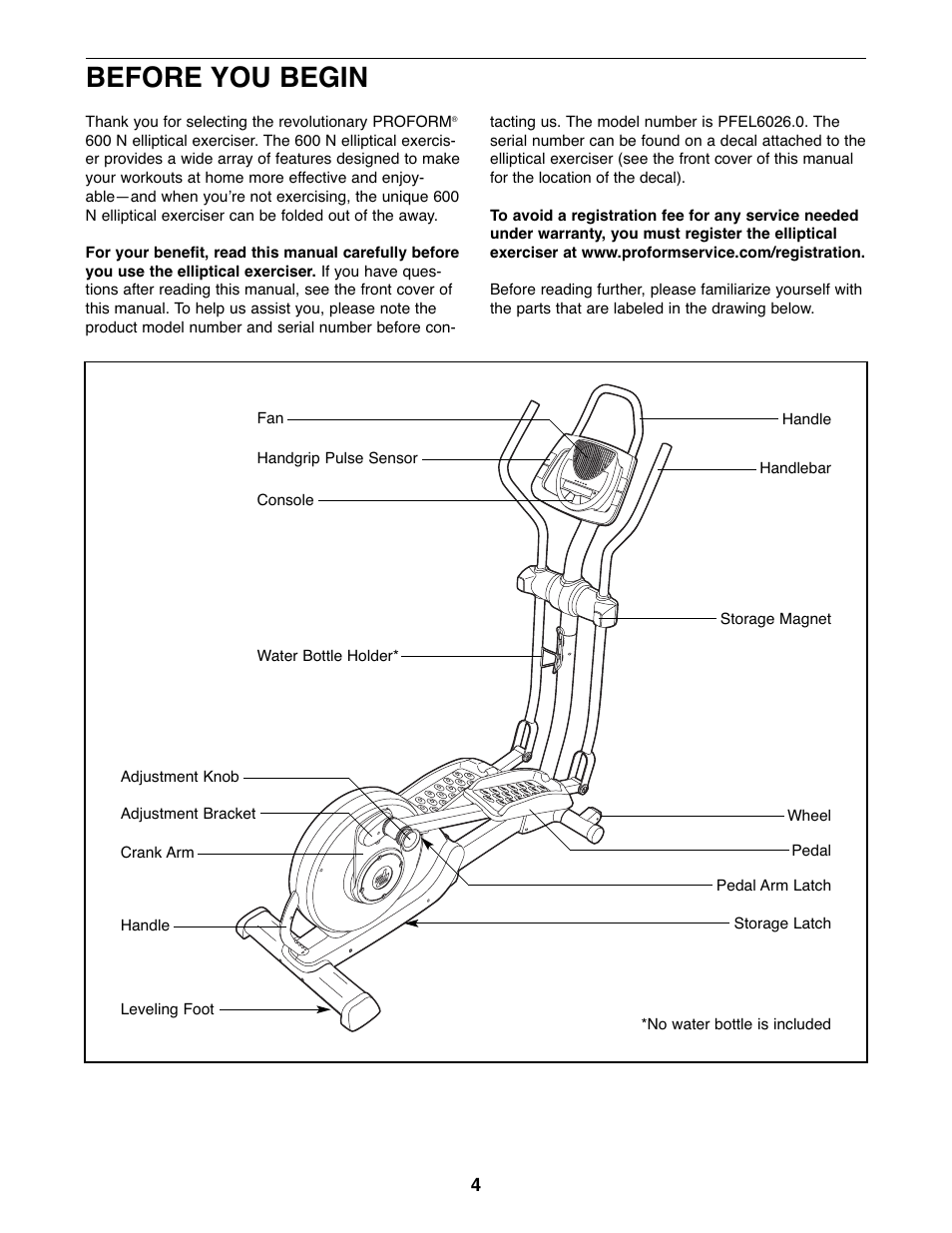 Before you begin | ProForm 600 N PFEL6026.0 User Manual | Page 4 / 24