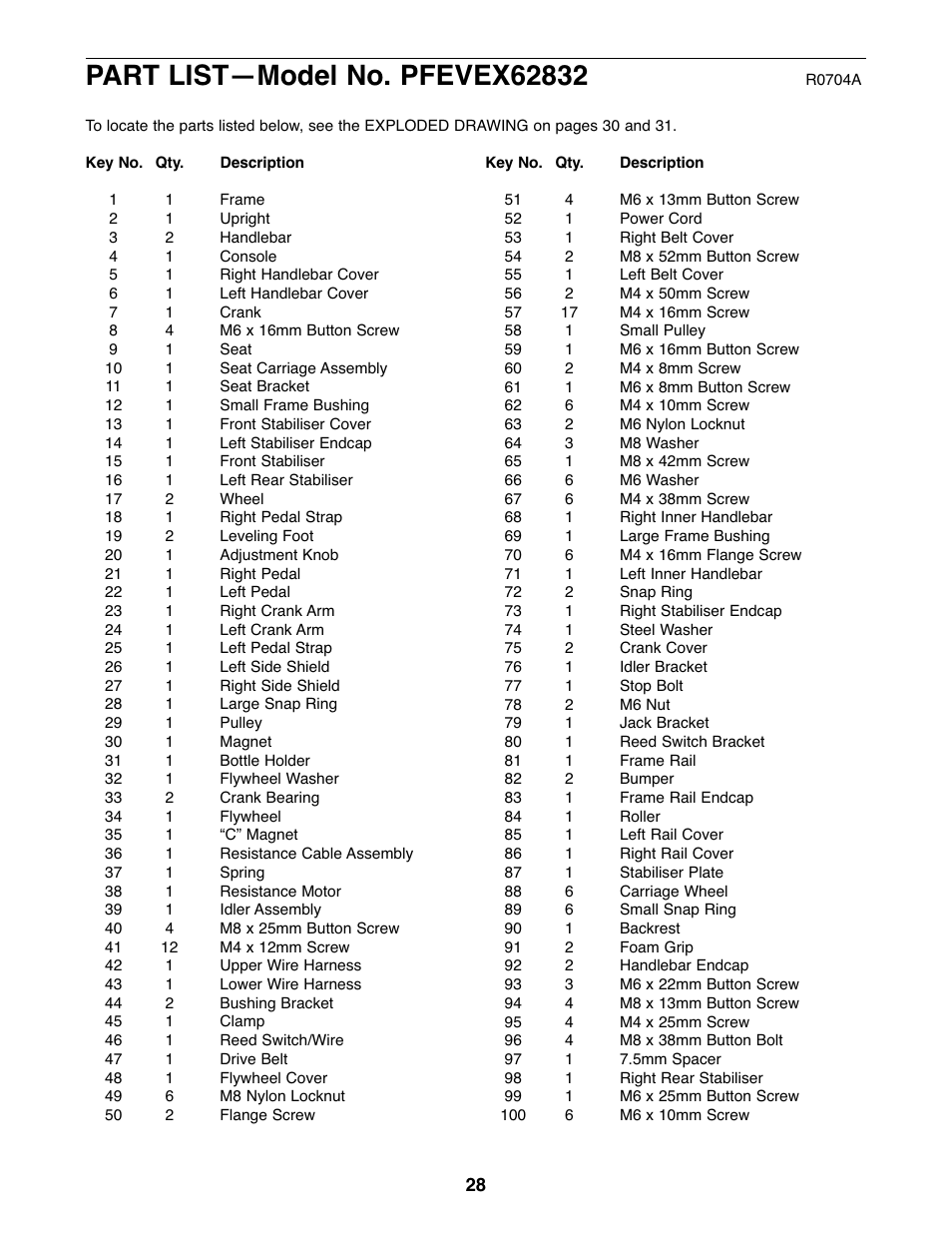ProForm Interactive Ergometer PFEVEX62832 User Manual | Page 28 / 32