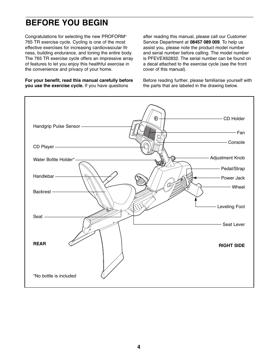 Before you begin | ProForm Interactive Ergometer PFEVEX62832 User Manual | Page 4 / 32