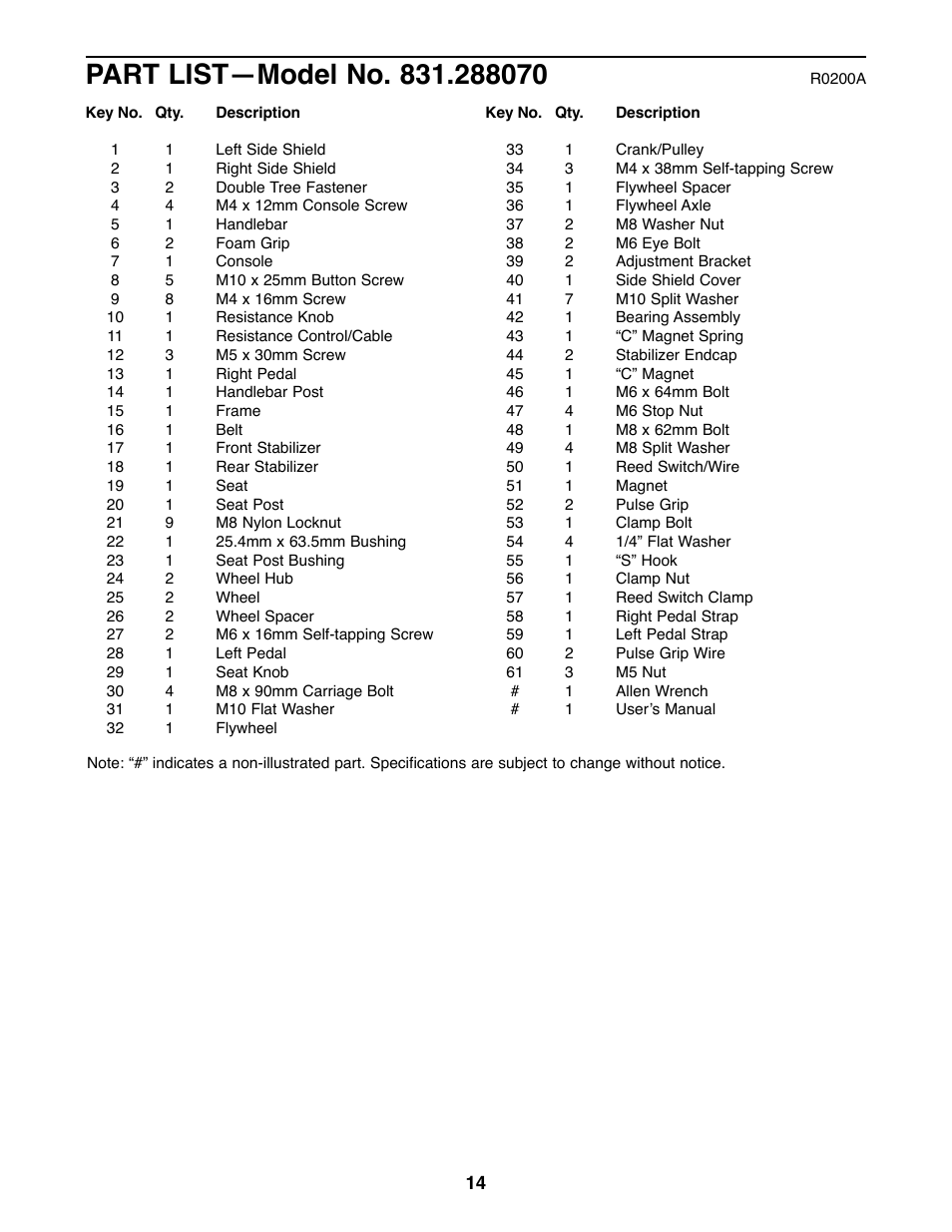 ProForm 831.288070 User Manual | Page 14 / 16