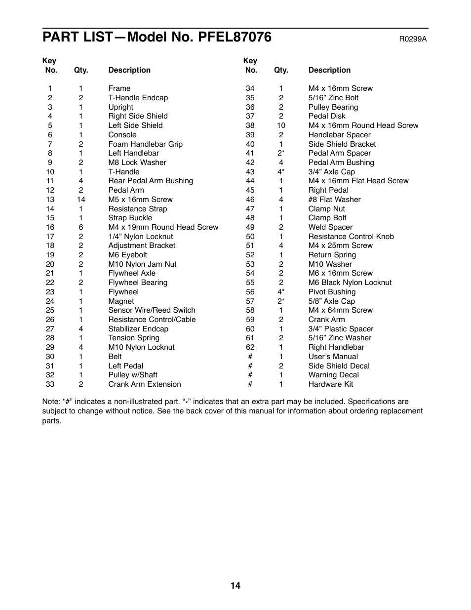 ProForm PFEL87076 User Manual | Page 14 / 16