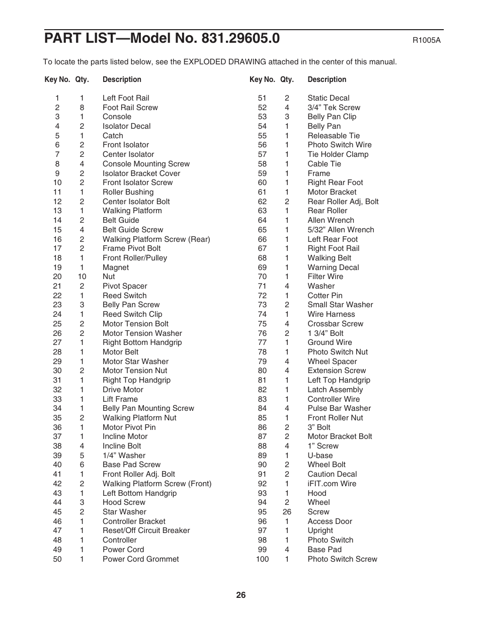 ProForm 831.29605.0 User Manual | Page 26 / 30