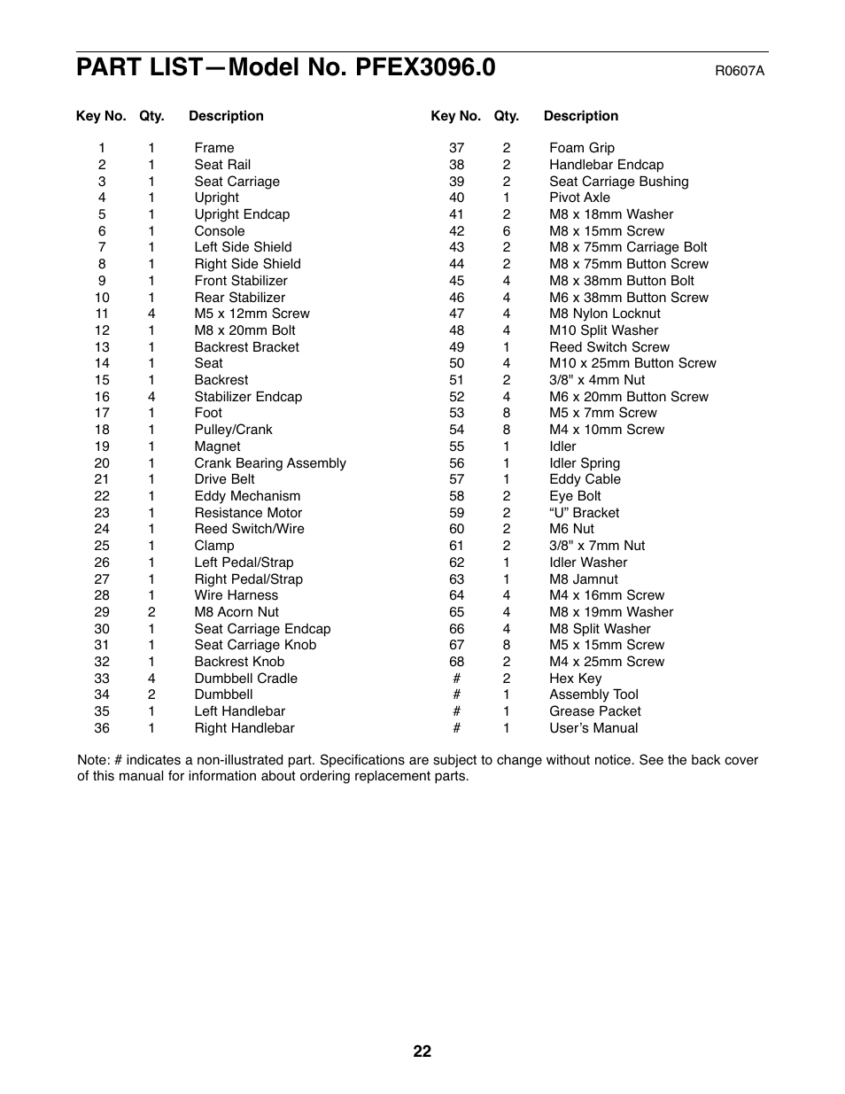 ProForm GT 95X PFEX3096.0 User Manual | Page 22 / 24