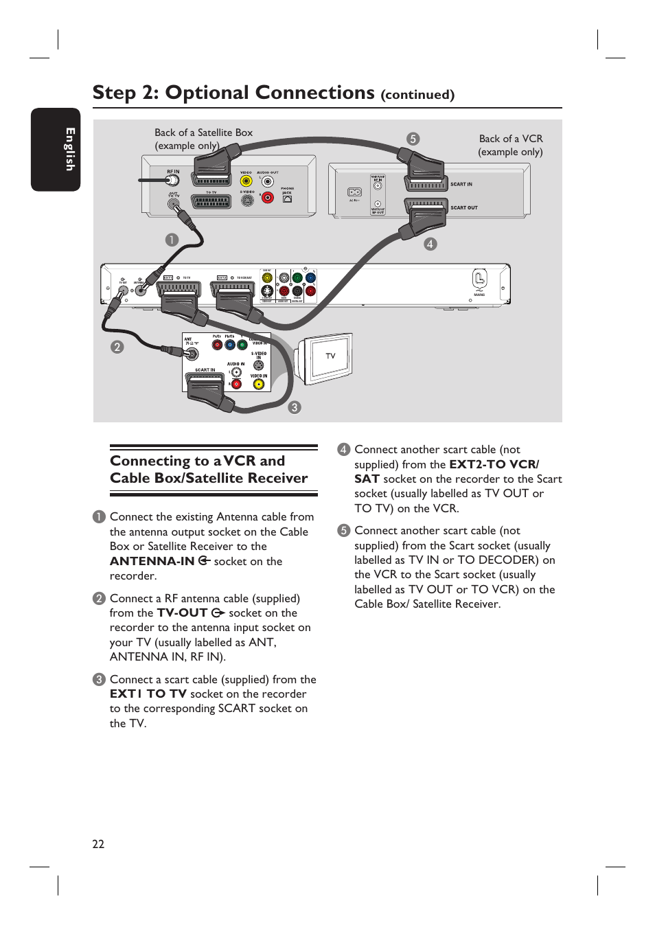 Step 2: optional connections, Bc d e a, Continued) | English 22 | ProForm DVDR3570H User Manual | Page 22 / 104