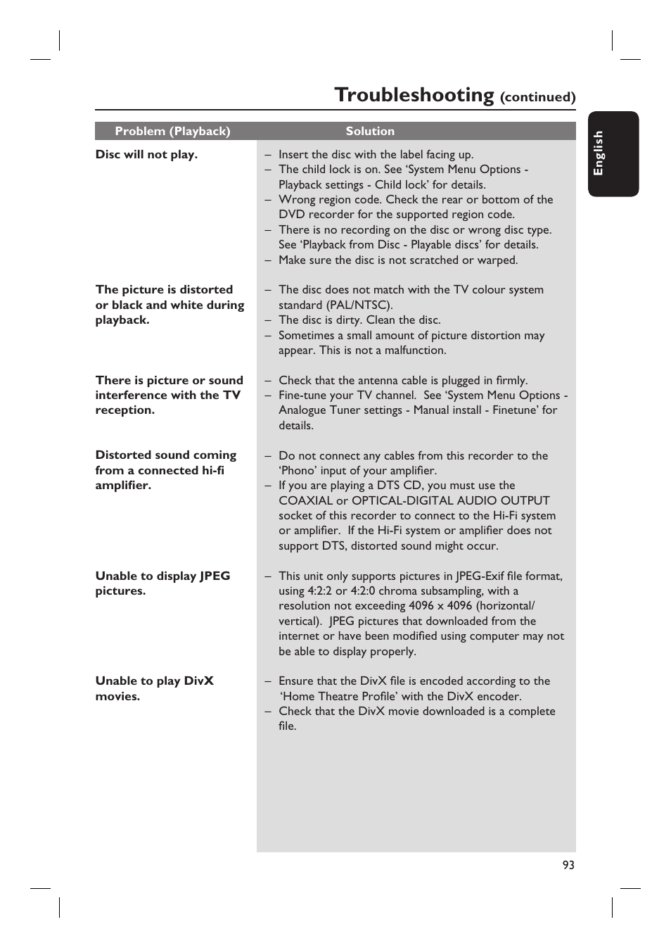 Troubleshooting | ProForm DVDR3570H User Manual | Page 93 / 104