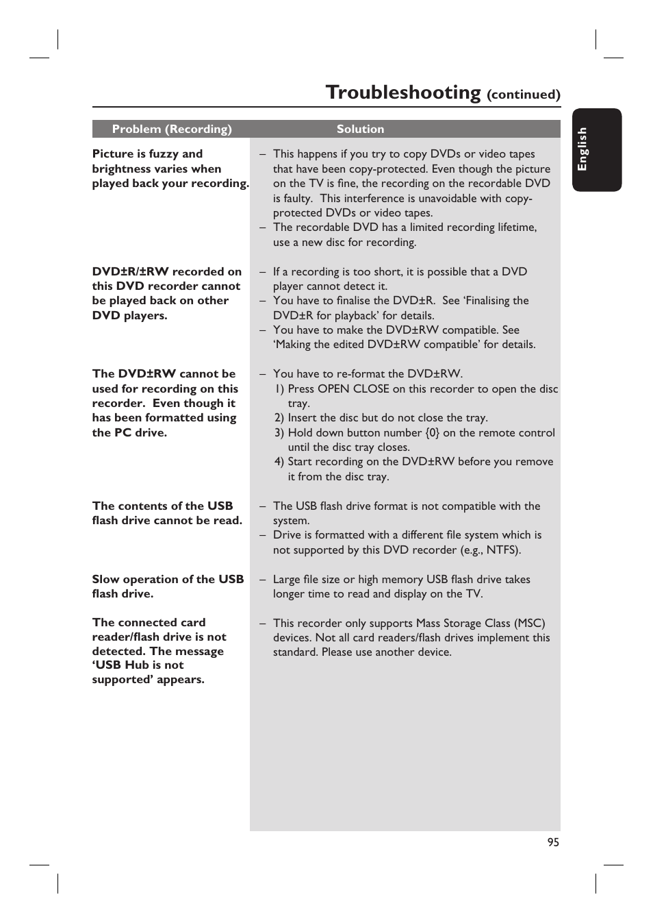 Troubleshooting | ProForm DVDR3570H User Manual | Page 95 / 104